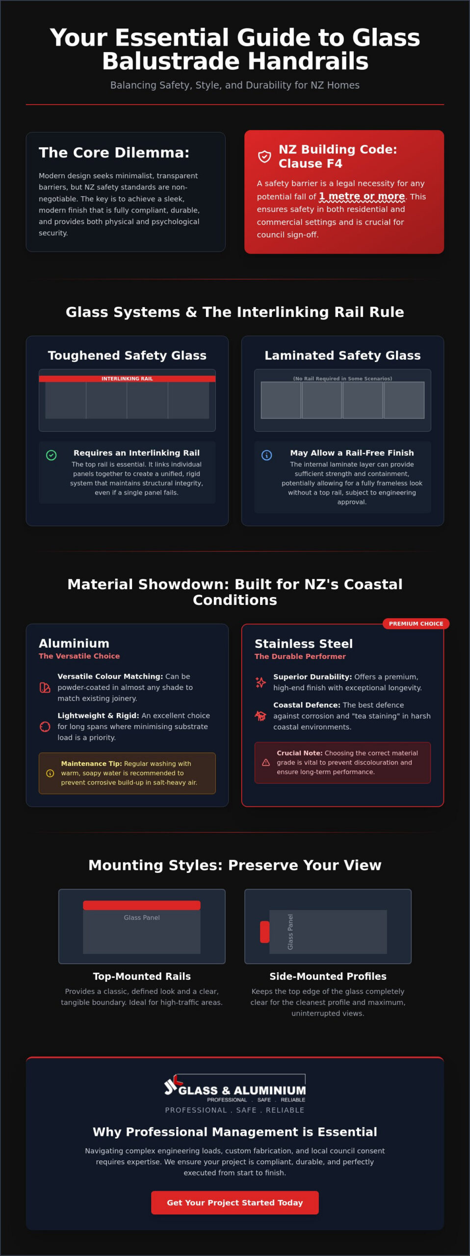 Choosing the Right Glass Balustrade Handrails in NZ: A 2026 Buying Guide